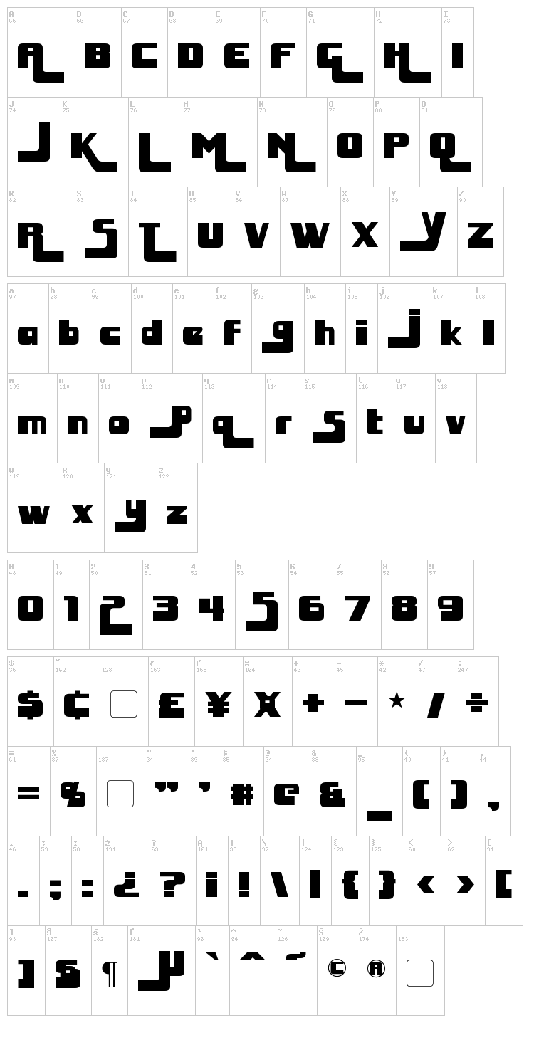 Huggy Bear font map